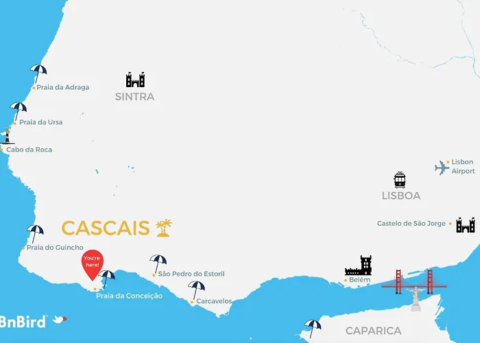Cascais Atlantic Views